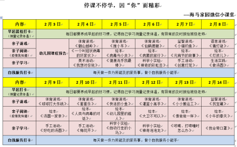 课程安排表